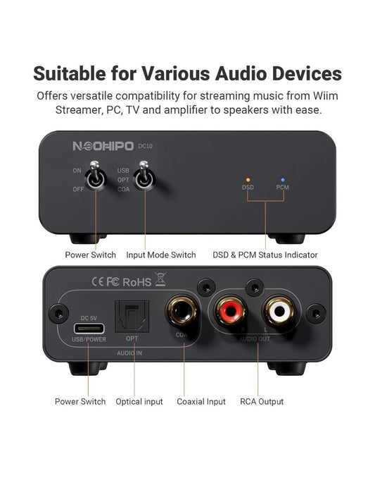 NEOHIPO DC10 Mini HiFi DAC Audio Converter - Brand New & Factory Sealed - UK