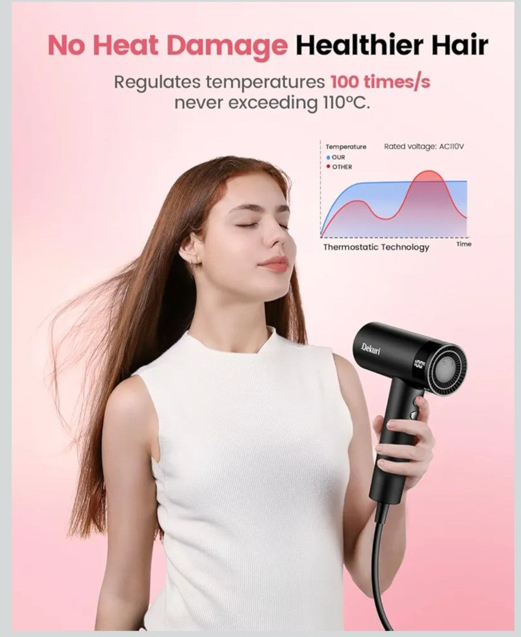 Dekuri Ionic Hair Dryer High Speed Brushless Motor with LED Display Black - NEW