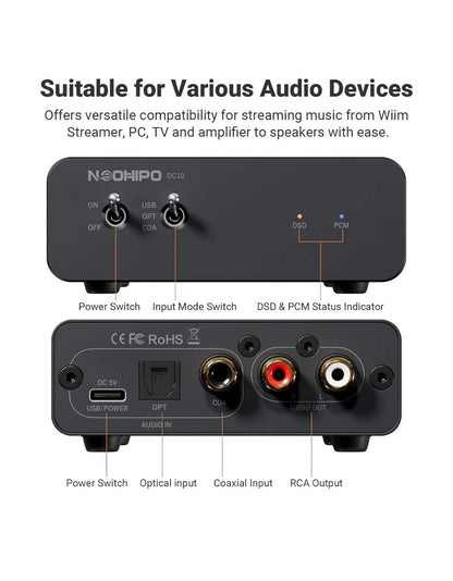 NEOHIPO DC10 Mini HiFi DAC Audio Converter - Brand New & Factory Sealed - UK