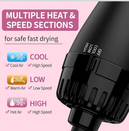 Professional 1-Step Hair Dryer & Volumizer | Hot Air Brush Styler | Pink &...