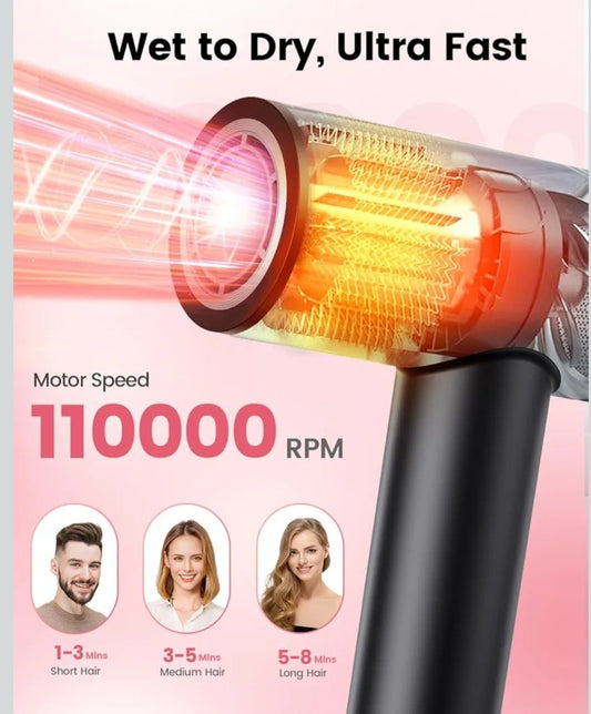 Dekuri Ionic Hair Dryer High Speed Brushless Motor with LED Display Black - NEW