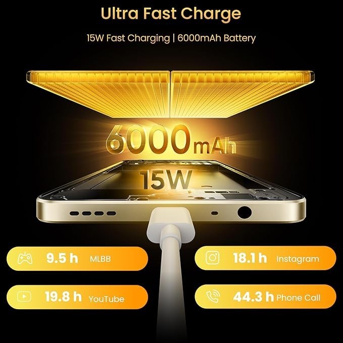 Realme Note 70T - 256GB - Beach Gold (Unlocked) Brand New Sealed - 6000mAh