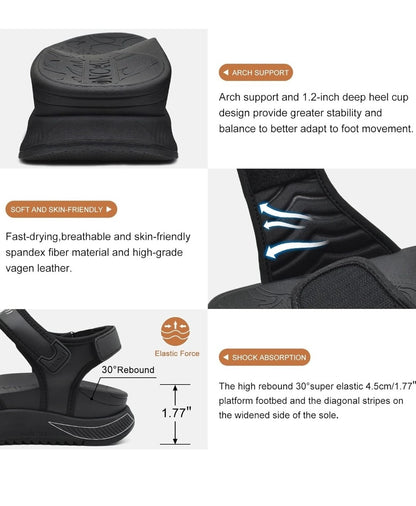 ONCAI Walking Sandals Womens Arch Support Hiking Sandals Black Size 7.5