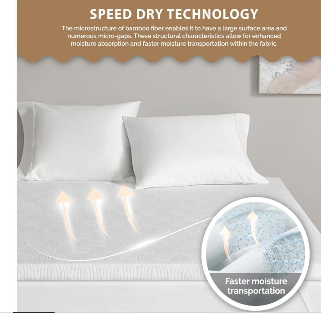 Degrees Of Comfort Zephyr Memory Foam 3” Single Mattress Topper Bamboo